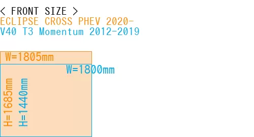 #ECLIPSE CROSS PHEV 2020- + V40 T3 Momentum 2012-2019